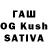 Канабис ГИДРОПОН Tanichka Ruda